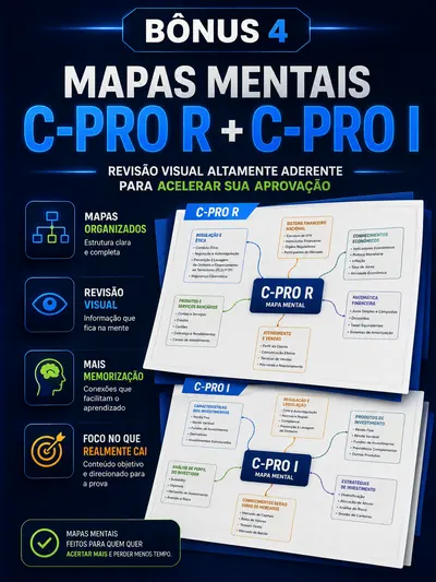 Mockup dos Mapas Mentais C-PRO R e C-PRO I